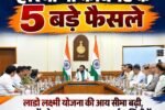 हरियाणा कैबिनेट बैठक